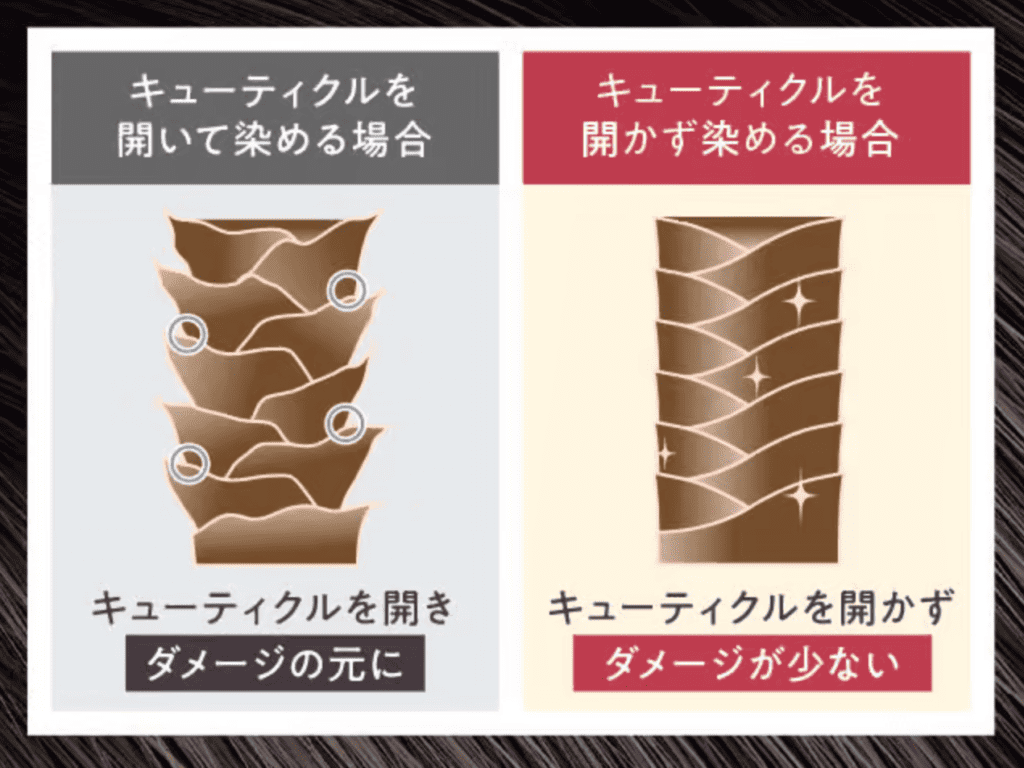 モアブルームカラーシャンプの特徴