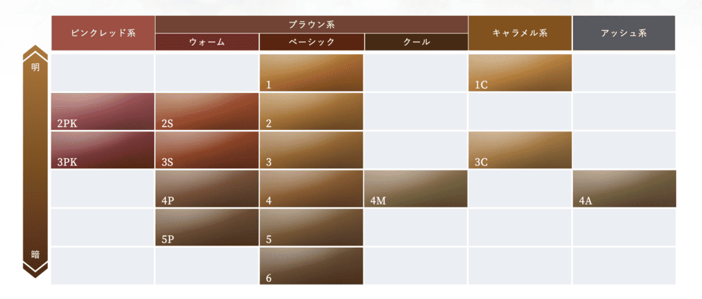 シエロムースタイプのカラーチャート