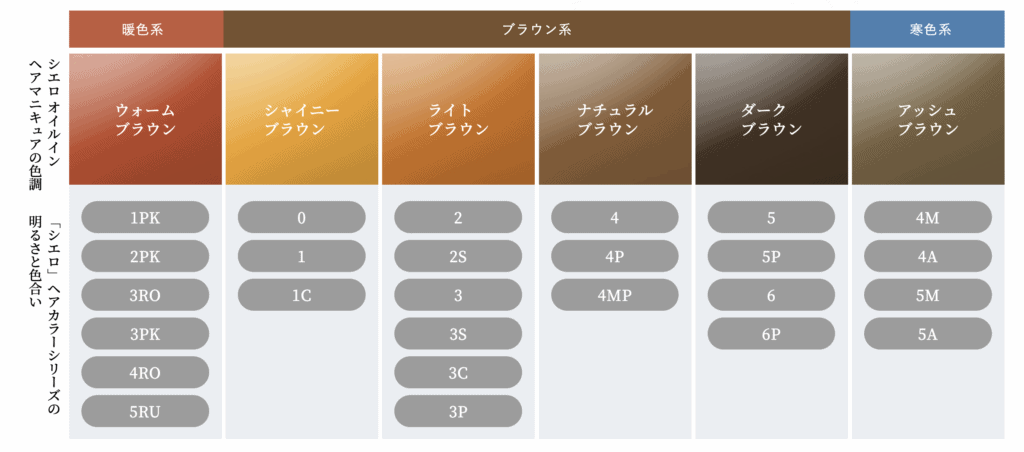 シエロ 白髪染め ヘア ショップ マニキュア