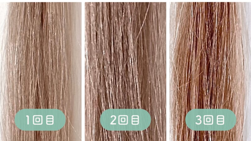 リシリアフレルの染毛効果検証結果