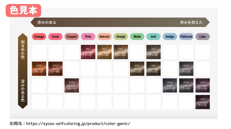 サイオスカラージェニックの色見本